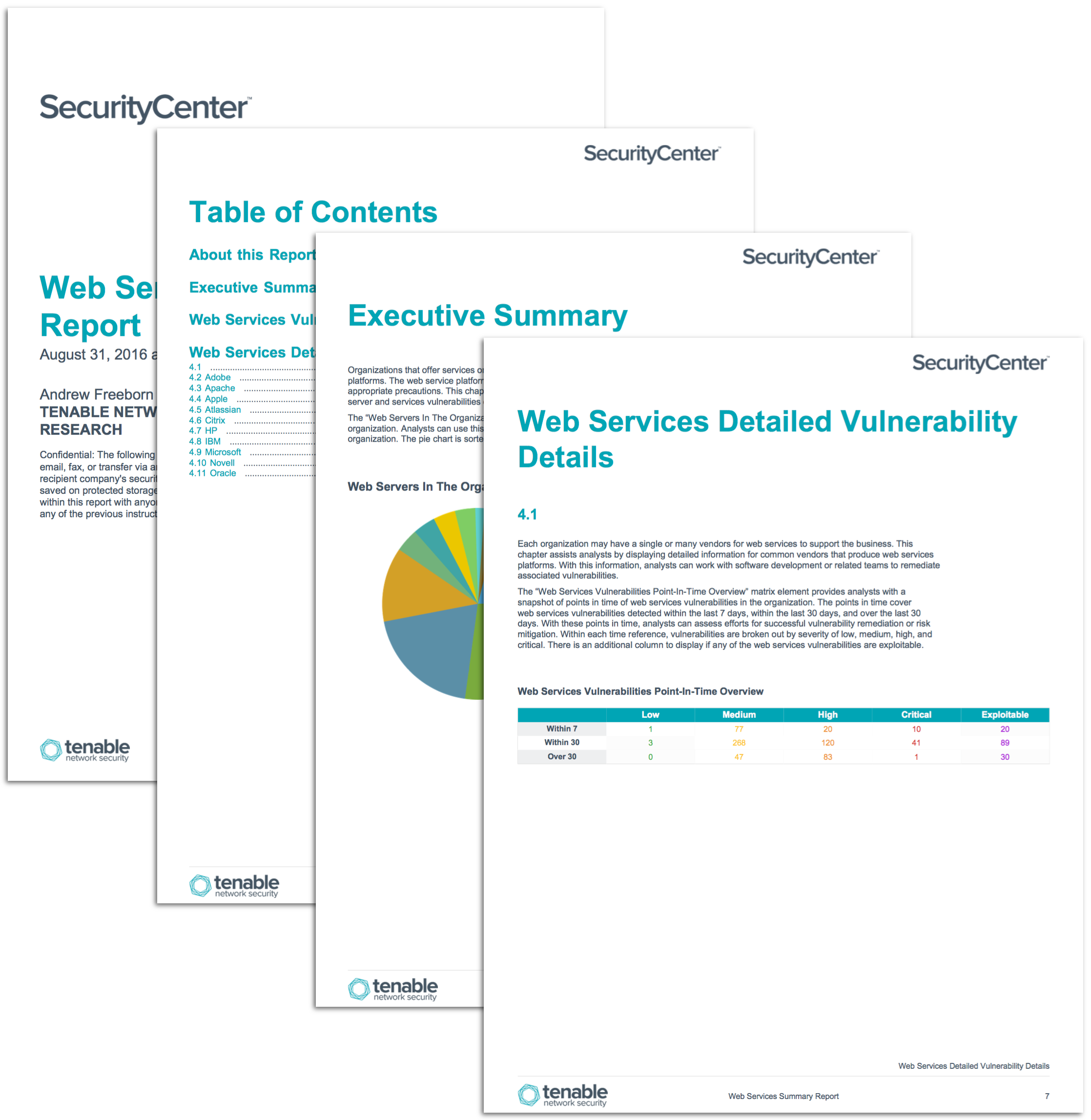 it-support-report-template